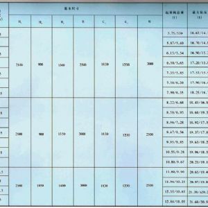 LDA型1-30噸電動單梁橋式起重機